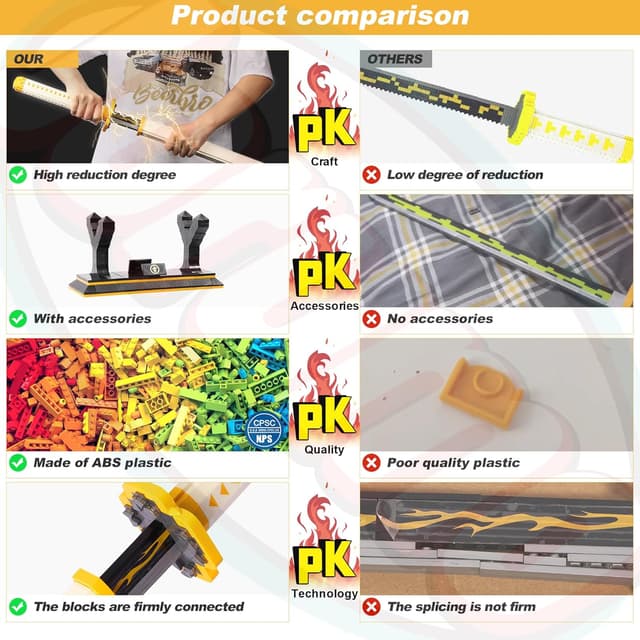 Detalle de Swords Building Set 39in Zenitsu Sword (956 Pieces) with Scabbard and Stand