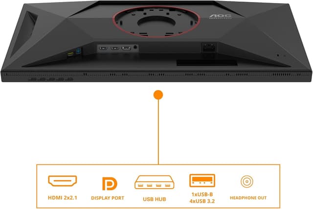 Thumbnail 6 de AOC Gaming Monitor U27G4XM da 27 pollici 4K UHD, 160Hz, Fast IPS e supporto G-Sync