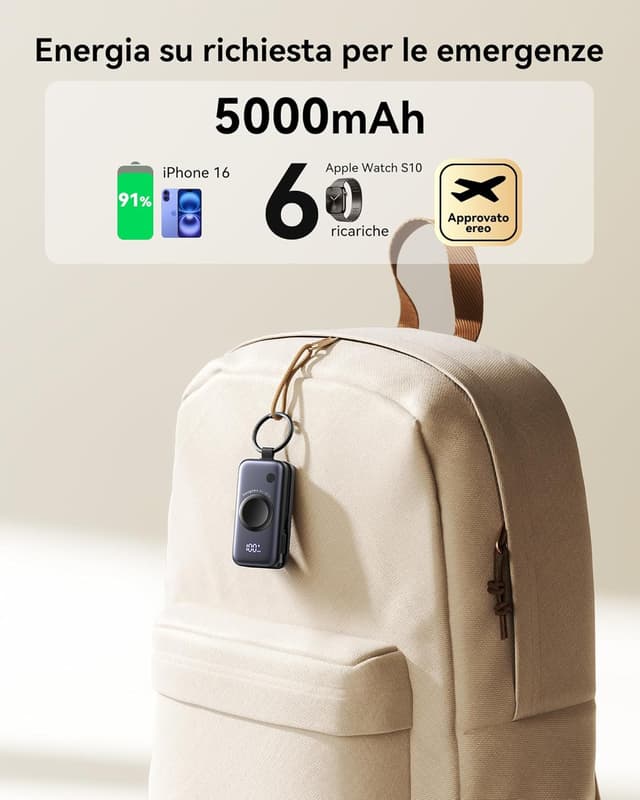 Detalle 2 de INIU Power bank magnetico per Apple Watch da 5.000 mAh con ricarica 20W e cavo USB‑C integrato