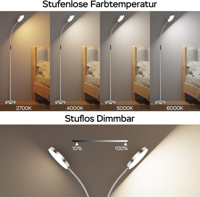 Detalle 2 de ANTENLICHT NOVA Stehlampe 18W dimmbar