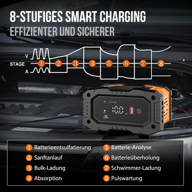 Thumbnail 3 de NEXPEAK NC202 Ladegerät 12V/24V LiFePO4