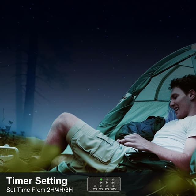 Thumbnail 6 de GY Ventilatore da campeggio 10400 mAh ⛺