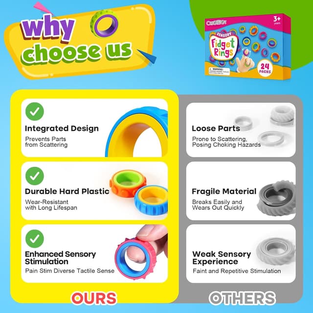 Detalle de OleOletOy Sensory Spinner Rings (24-piece bulk) for kids