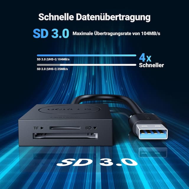 Detalle 2 de UGREEN SD Kartenleser USB 3.0 170 MB/s