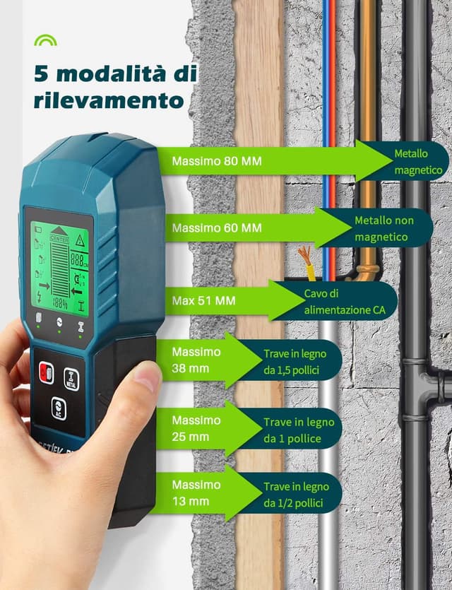 Thumbnail 5 de DETLEV PRO 5 in 1 Rilevatore Digitale cavi e tubi 5 modalità
