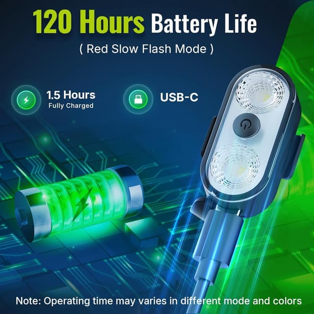 Detalle de PidZoom RG5 Wireless LED Lights for Car (2PCS) with Remote, USB-C Rechargeable, 8 Colors, IP65