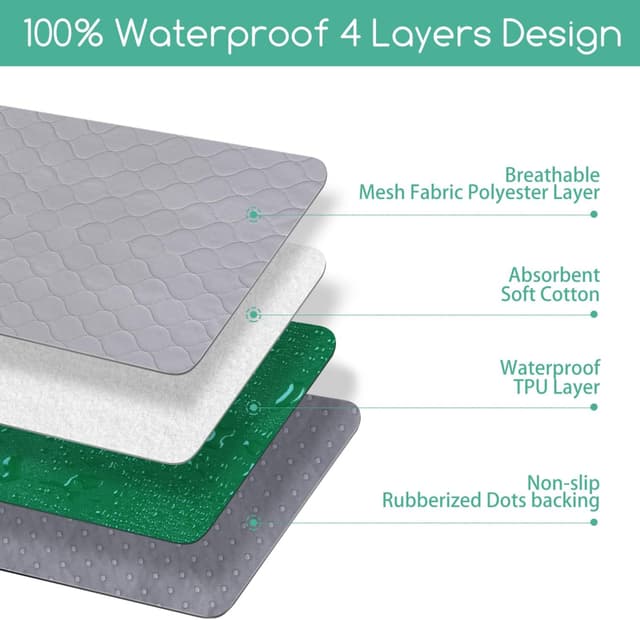 Thumbnail 2 de Nobleza Empapadores para Perros Pequeños 60x45 cm