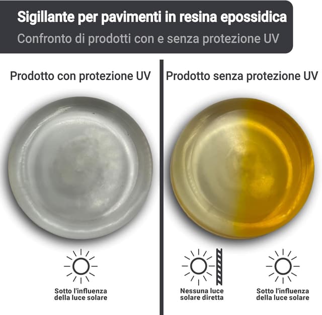 Thumbnail 1 de WO-WE W734 sigillante trasparente 3 kg