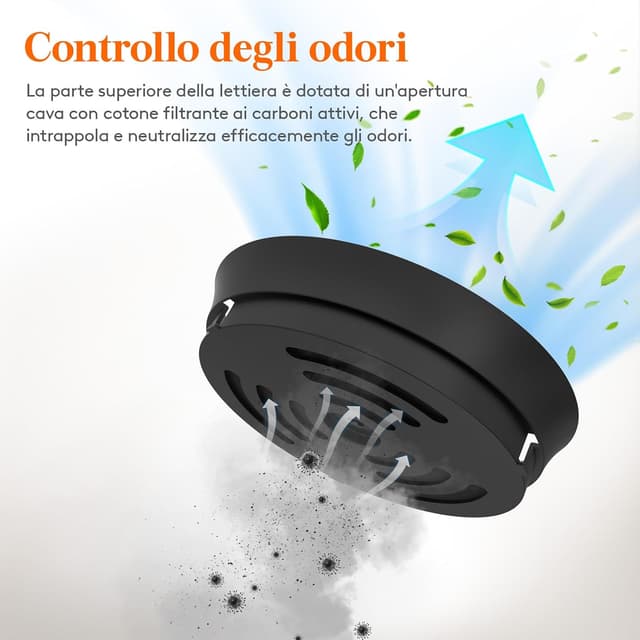 Thumbnail 4 de Lifewit Lettiera per Gatti 48x120cm Nero