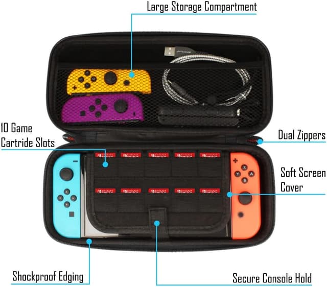 Detalle 2 de TECHGEAR Hard Protective Carry & Storage Case for Nintendo Switch / Switch OLED