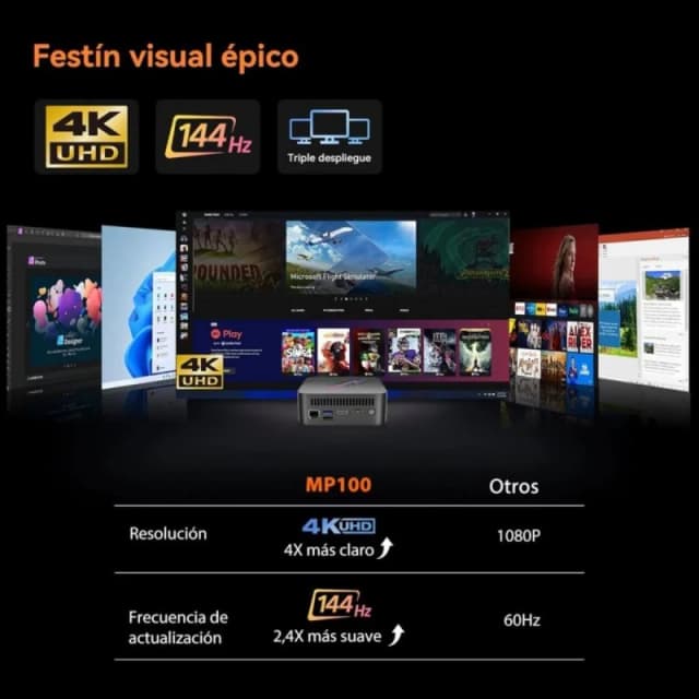 Detalle 1 de Blackview MP100 Ryzen 7 5825U 32GB