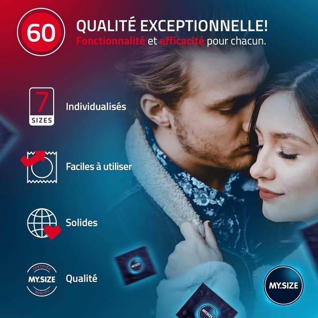 Detalle de MY.SIZE lot de 36 préservatifs taille 5 (60 mm) – latex, quasi inodores