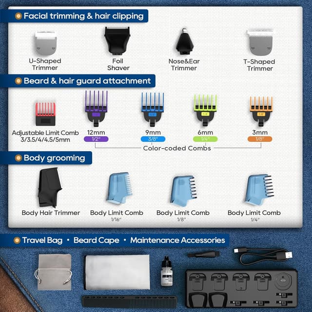 Detalle 2 de TRIMX Beard Trimmer for Men with Magnetic Snap-on Heads