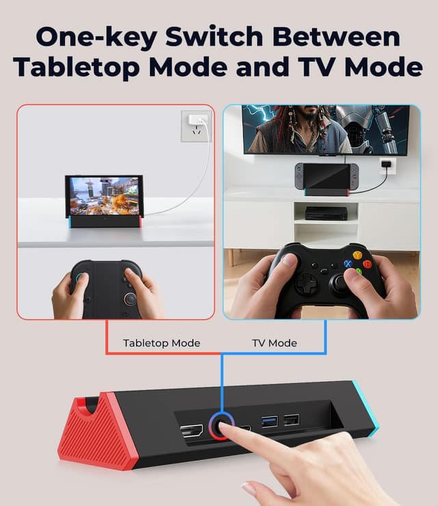 Detalle de Antank Switch 2 Docking Station 100 W