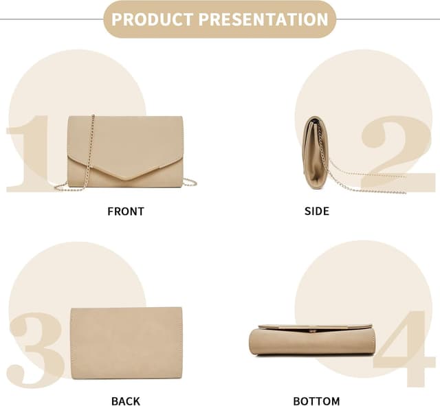 Detalle de Miss Lulu pochette et clutch femme avec chaîne et compartiment zippé – modèle pratique