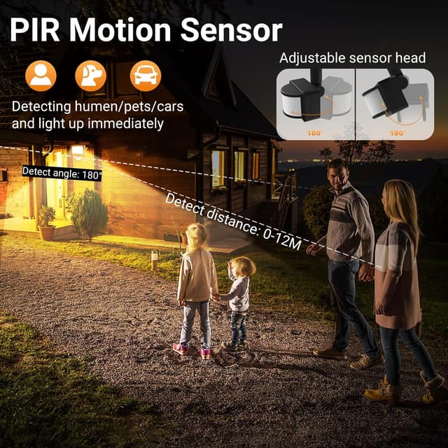 Thumbnail 4 de MEIKEE Faretto 35W sensore movimento