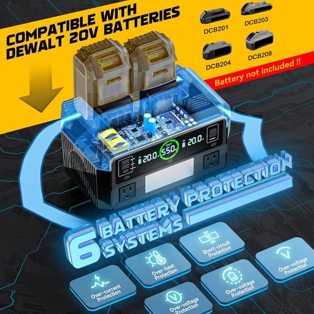Thumbnail 5 de LIVOWALNY DC 20V 550W Portable Power Station
