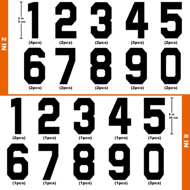 Detalle 2 de 34-Piece Iron-On T-Shirt Numbers (0–9) in Green, 8 inch & 2 inch heat transfer set