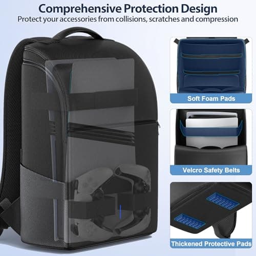 Detalle de Mochila PS5 Slim/Pro con Protección y Gran Capacidad