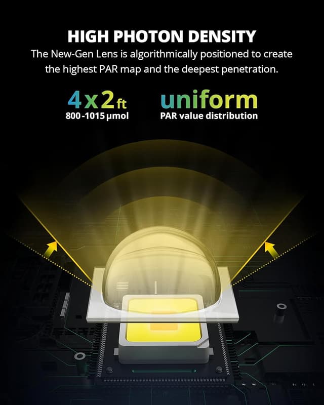Detalle 2 de VIPARSPECTRA XS3000 Pro Grow Lampe mit 300 W