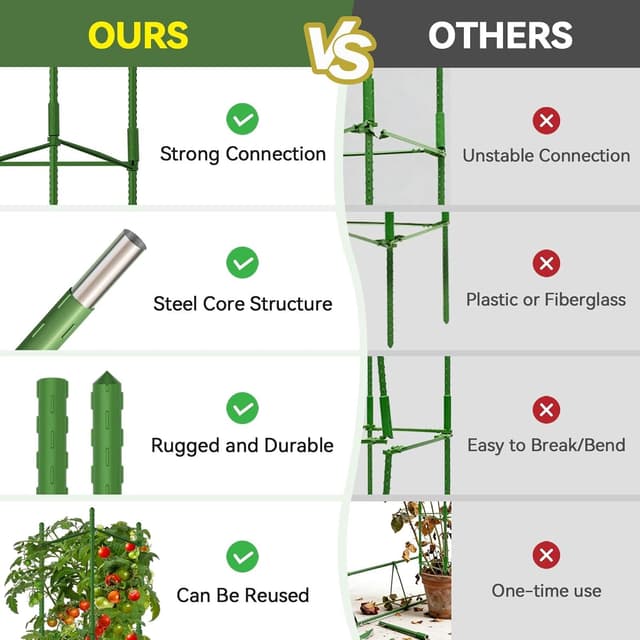 Thumbnail 6 de Halatool 6 Pack Adjustable Tomato Cages (up to 120cm) – Garden Stakes Support Frame for Pots & Raised Beds