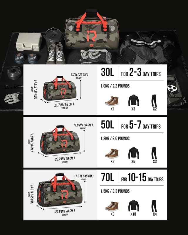 Detalle de BORLENI Motorrad Hecktasche Gepäckrolle wasserdicht 70L mit Rolltop, Reflektoren & MOLLE