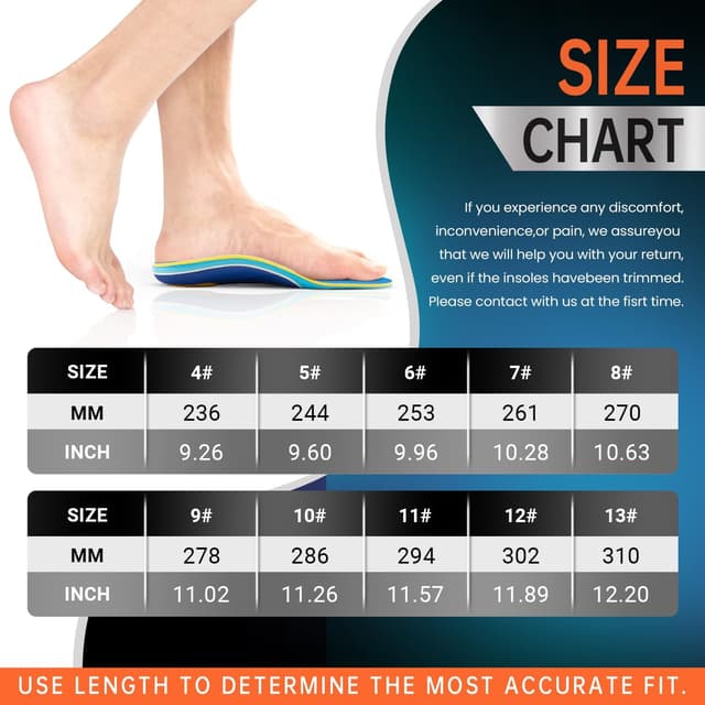 Detalle 2 de PCSsole Solette Ortopediche 3,5 cm