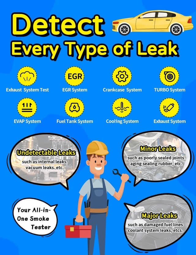 Thumbnail 5 de TAOPOWER Smoke Machine EVAP Leak Tester 12V