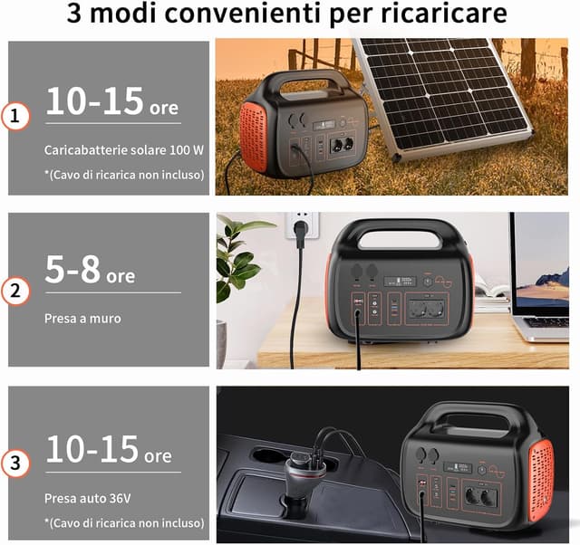 Detalle de WADA POWER Centrale Elettrica Portatile 1075Wh da 1000W con uscite PD/AC/DC/USB e batteria di backup