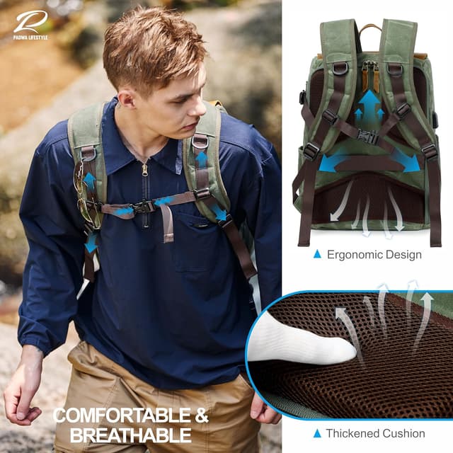 Detalle 2 de Padwa Grüner Kamerarucksack 16 Zoll