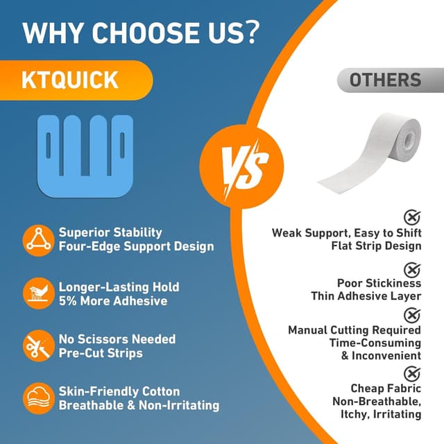 Detalle de KTQUICK Precut Kinesiology Tape for Knees (12PCS) – waterproof, breathable elastic support tape