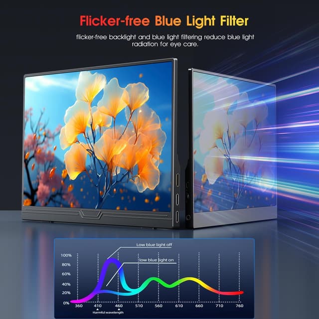 Thumbnail 1 de MOMODS Monitor Portatile 15,6" 1080P