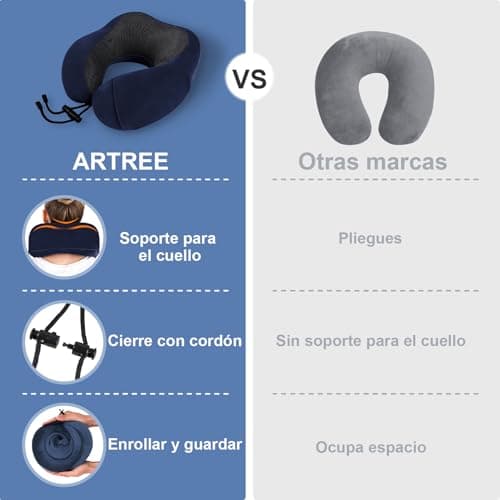 Thumbnail 3 de ARTREE Almohada Viaje Ajustable 38% menos espacio