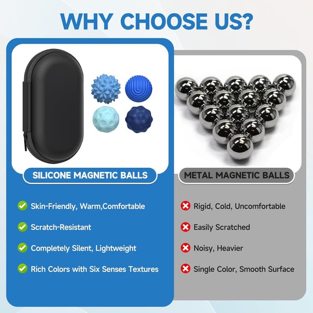 Detalle 2 de Magnetic Fidget Balls, 8er Set magnetische Stressbälle