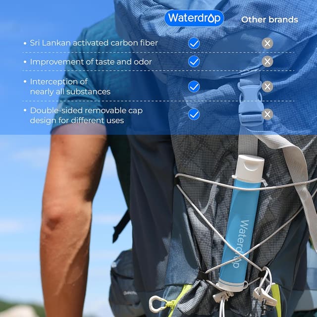 Thumbnail 2 de Waterdrop filter straw 1400 gallon 2 pack