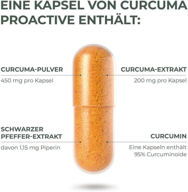 Detalle de Primal Harvest Curcuma Proactiv – 60 Kapseln mit 95% Curcuminoiden & BioPerine, vegan, laborgeprüft