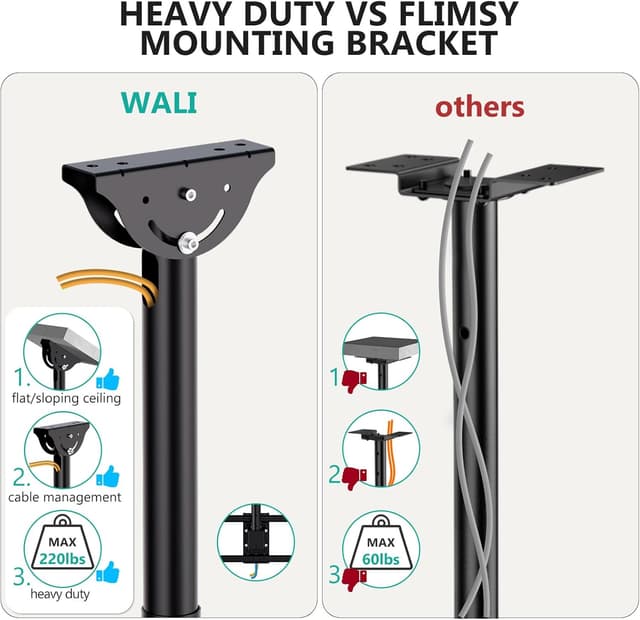 Thumbnail 5 de WALI CM3790 Ceiling TV Mount 37–90 inch, 220 lb