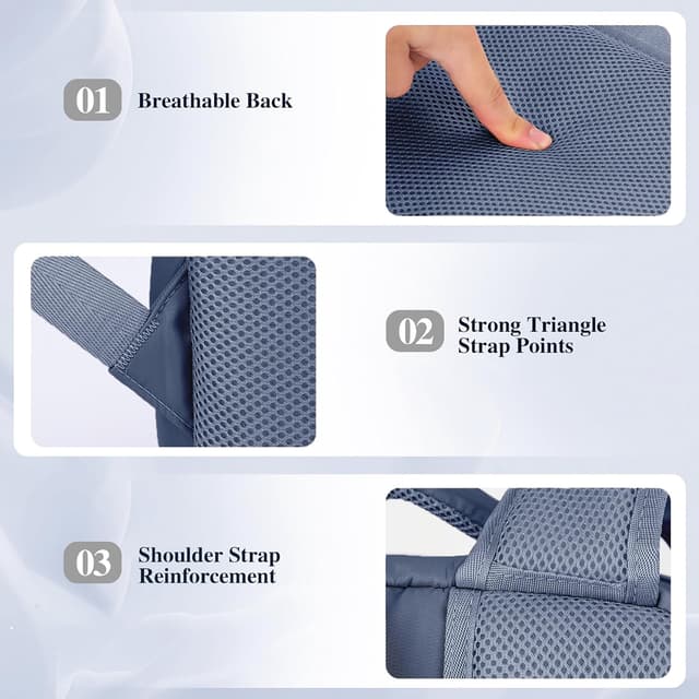 Detalle 2 de Underseat Cabin Bag 45x36x20 for EasyJet: Waterproof Travel Backpack with Anti-Theft Pocket and USB Port