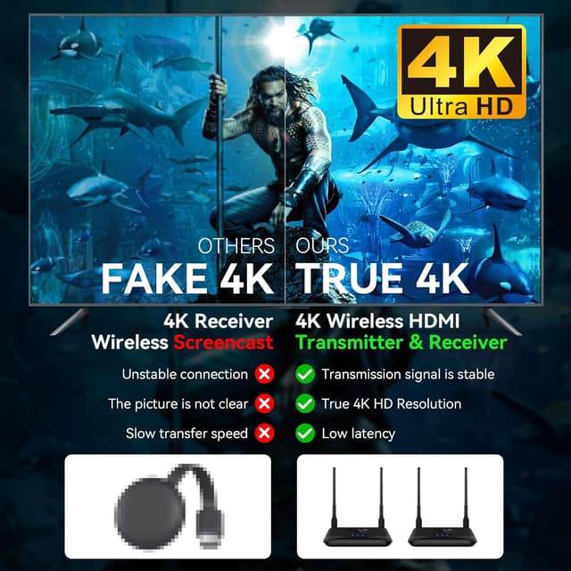 Thumbnail 6 de BEQOOL Wireless HDMI Extender-Set 4K 30 Hz (Sender & Empfänger) 820Ft/250 m mit IR