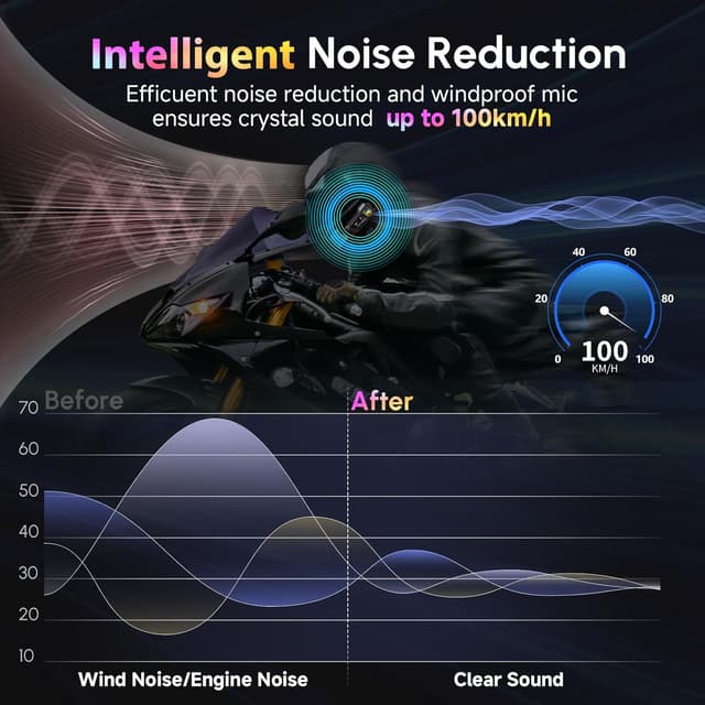 Thumbnail 2 de Moman RS-H4P Motorcycle Helmet Headset