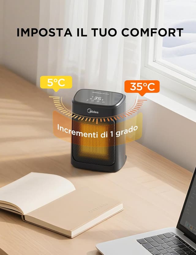 Thumbnail 4 de Midea Stufetta Elettrica 2000 W