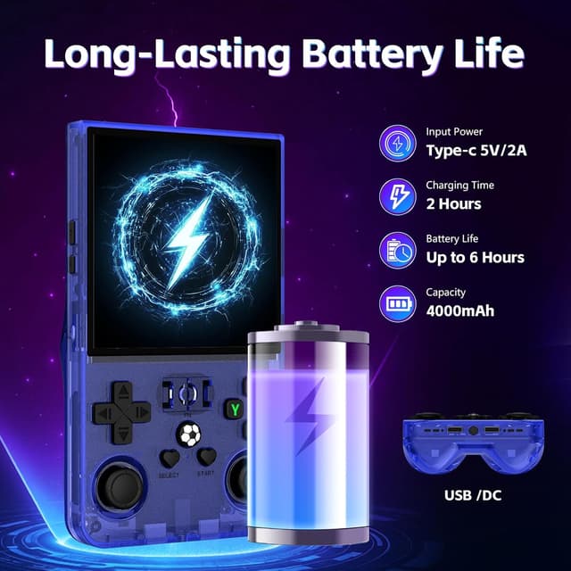 Detalle de R36MAX Retro Handheld Game Console (R36MAX) with 4.0'' IPS Screen, Linux System, 64GB TF Card