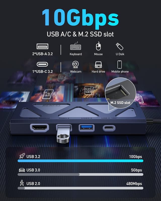 Detalle 2 de BENFEI Hub USB C 6 in 1 100 W