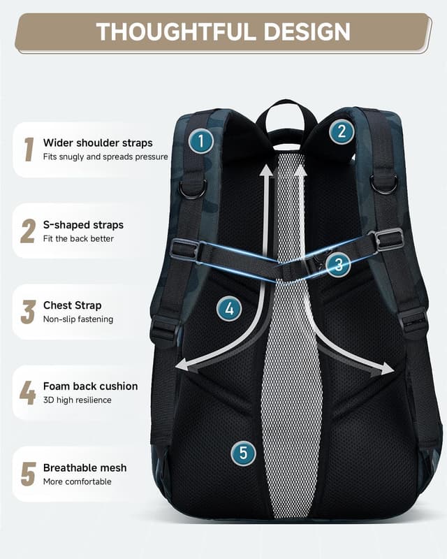 Thumbnail 4 de Amythe Schulrucksack Jungen 30x18x45 cm Grün