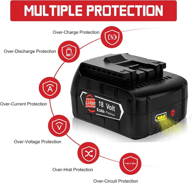 Detalle de 2× 8.0Ah/8.000mAh Ersatzakku für 18V – kompatibel mit Bosch 18V BAT-Serie