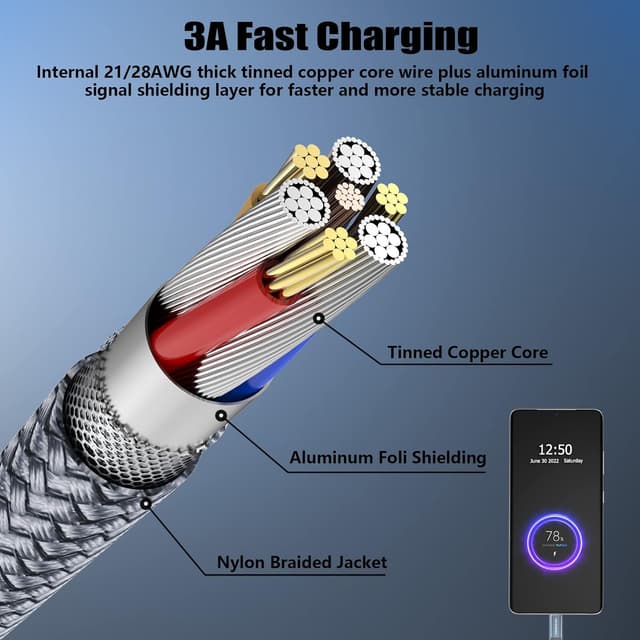Detalle de USB C Cable 3M 2‑Pack, 3A Fast Charging