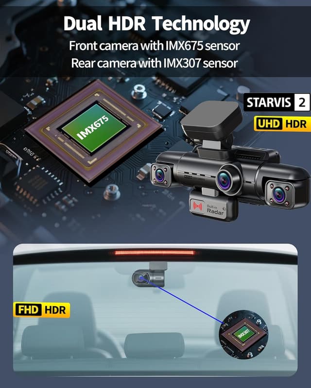 Detalle de Hupejos N500 4K 4‑Channel Dash Cam