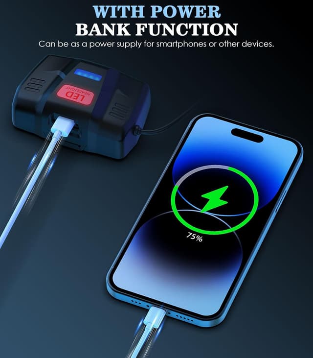 Thumbnail 6 de MoKo Stirnlampe LED wiederaufladbar mit 90°-Verstellung, IP68 und bis zu 100.000 Lumen (schwarz)