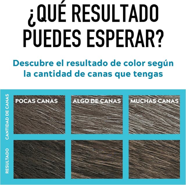 Thumbnail 5 de Just for Men M-45 Tinte gel para barba 5 min