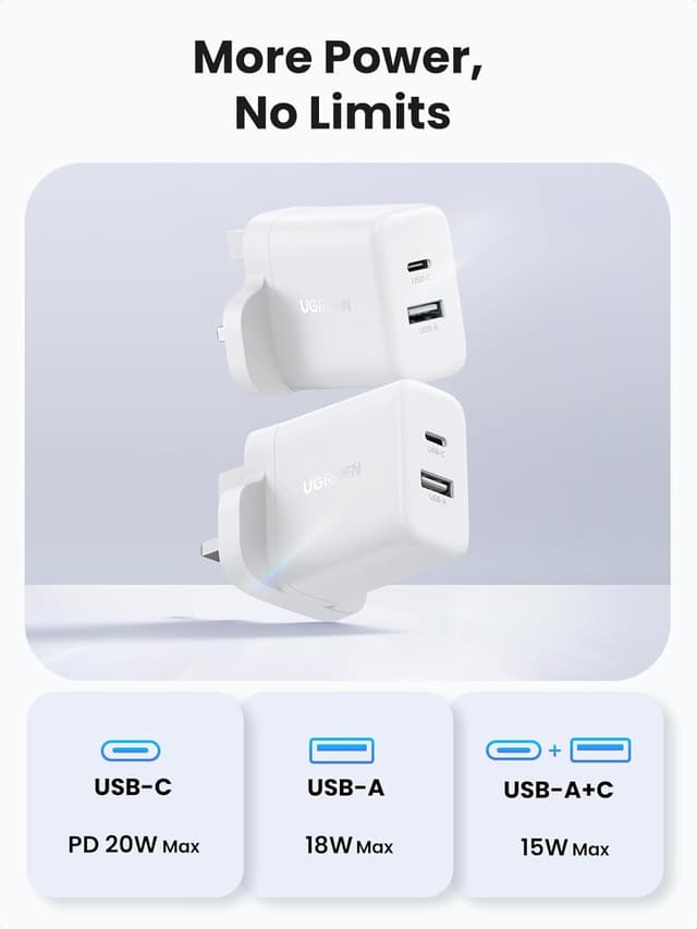 Detalle 2 de UGREEN USB C Charger Plug 20W, 2-pack 🔌